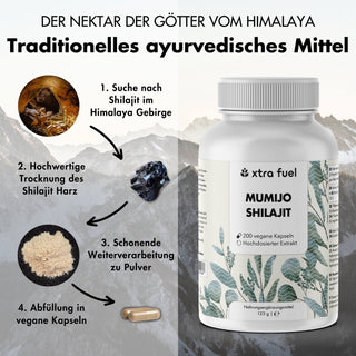 Shilajit-capsules - 200x Mumijo-capsules - prijs-prestatiewinnaar