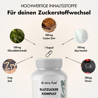 Complexe glycémique* - mélange de nutriments avec cannelle de Ceylan, inositol & feuille d'olivier