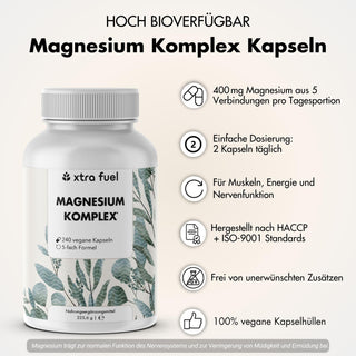 Magnesium complex* - 5-voudige formule met 400mg elementair magnesium