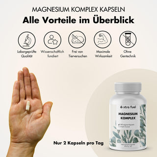 Magnesium complex* - 5-voudige formule met 400mg elementair magnesium