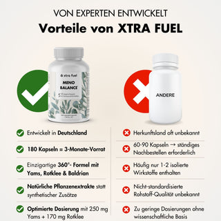 Menopauze capsules - Meno Balance - Natuurlijke formule met yamswortel, rode klaver, valeriaan & ijzer