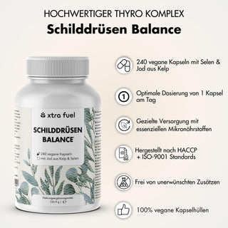Thyroid Balance - Thyro Complex - Effective formula with kelp, thyme & selenium