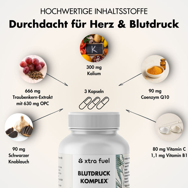 Blood Pressure Complex* - OPC with Potassium, Q10, Black Garlic & Vitamins