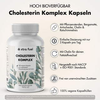 Cholesterol Complex* - nutrient complex with plant sterols, bergamot, artichoke & monacolin K