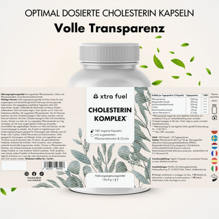 Cholesterol Complex* - nutrient complex with plant sterols, bergamot, artichoke & monacolin K