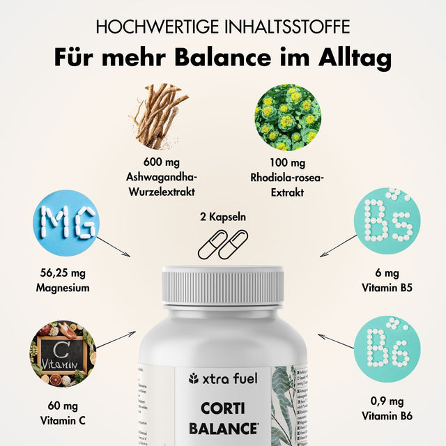 Corti Balance* - Cortisol Kapseln* - Nährstoffmix mit Ashwagandha, Rhodiola & Vitamin B6