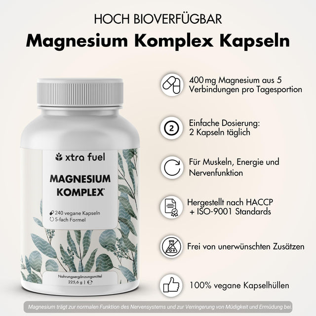 Magnesium complex* - 5-voudige formule met 400mg elementair magnesium