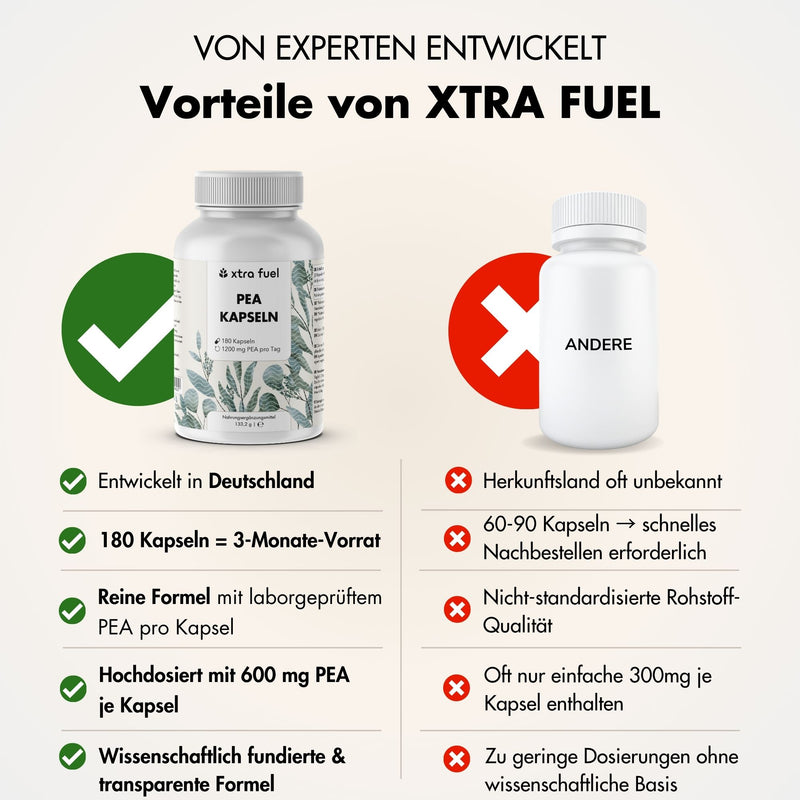 Gélules PEA - Palmitoyléthanolamide micronisé - 1200mg par jour