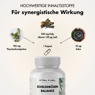 Schildklierbalans - Thyro Complex - Effectieve formule met kelp, tijm & selenium