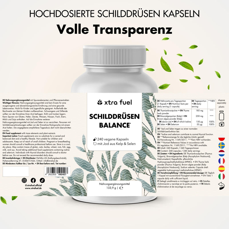 Schildklierbalans - Thyro Complex - Effectieve formule met kelp, tijm & selenium